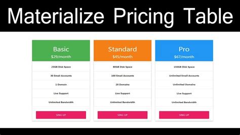 Materialize Magic Price and the Future of E-commerce